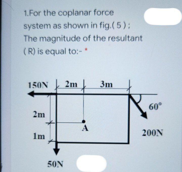 Solved 1.For the coplanar force system as shown in fig.(5); | Chegg.com