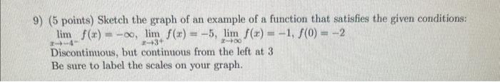 Solved 9) (5 points) Sketch the graph of an example of a | Chegg.com ...