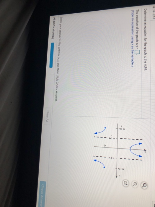 Solved The function graphed to the right is of the form y = | Chegg.com