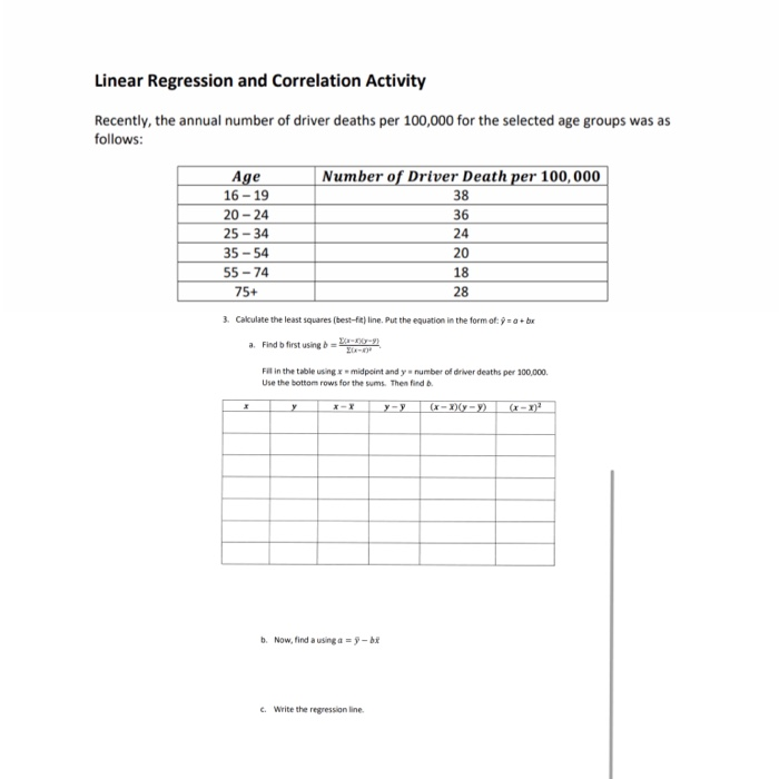 Solved Linear Regression And Correlation Activity Recently, | Chegg.com