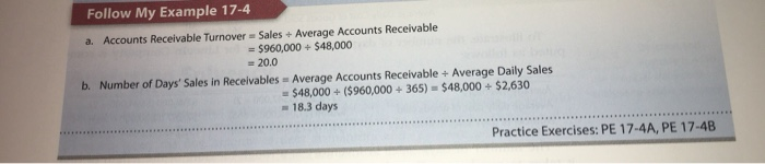 Chapter 17 Problem 4PEB Done Accounts Receivable | Chegg.com