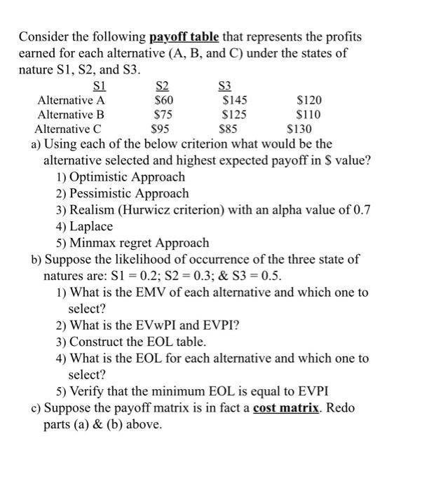 Solved $60 Consider the following payoff table that | Chegg.com