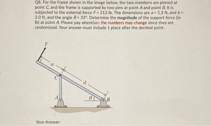 Solved Q8. For the frame shown in the image below, the two | Chegg.com