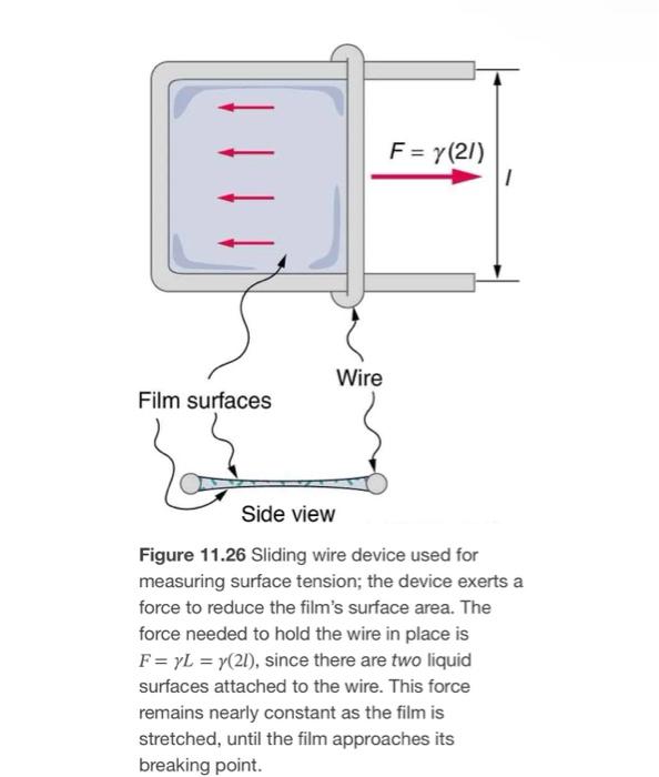 Solved What fluid is in the device shown in Figure 11.26 if | Chegg.com