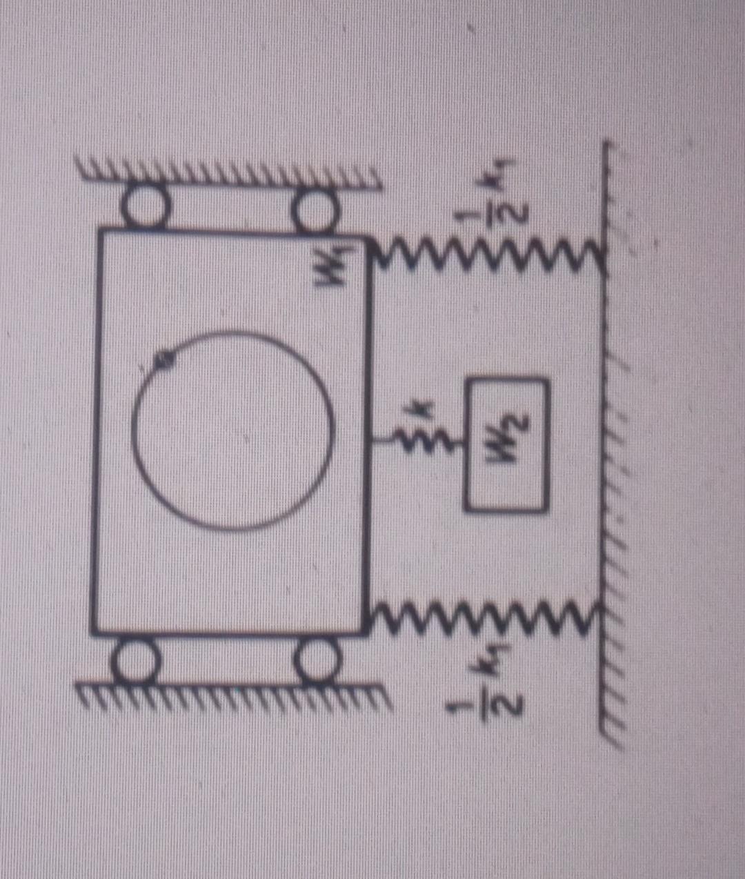 Solved In the dynamic absorber application model, the | Chegg.com