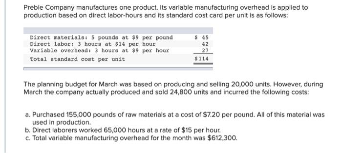 What Is The Labor Spending Variance For March