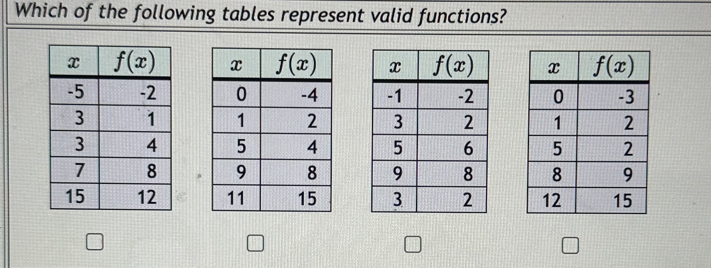 Solved Which of the following tables represent valid | Chegg.com