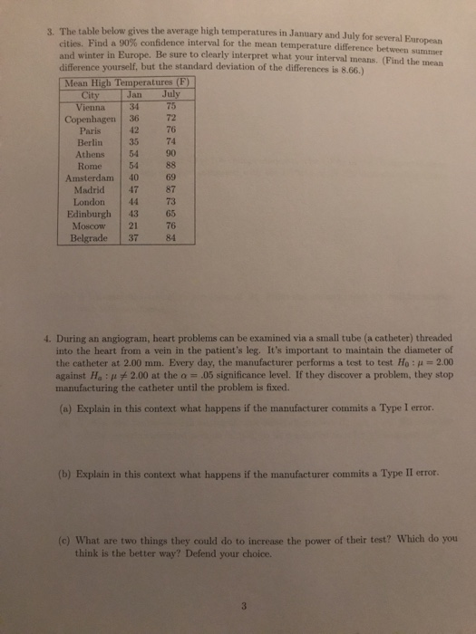 Solved The table below gives the average high temperatures | Chegg.com