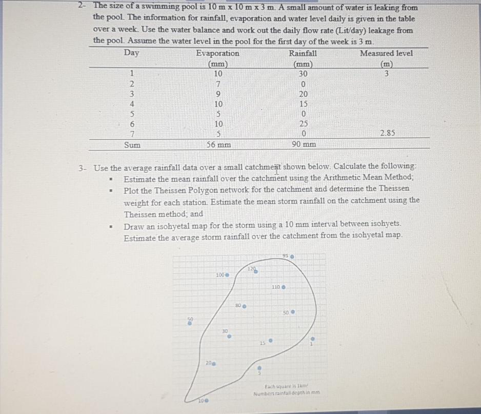 Solved Day 2- The size of a swimming pool is 10 mx 10 mx 3 | Chegg.com