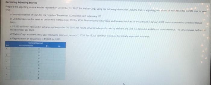 Solved Recording Adjusting Entries Prepare The Countered On | Chegg.com