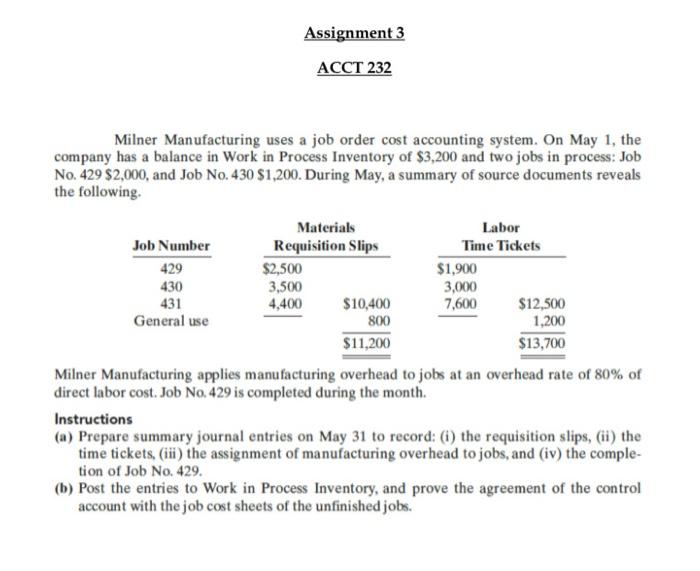 solved-milner-manufacturing-uses-a-job-order-cost-accounting-chegg