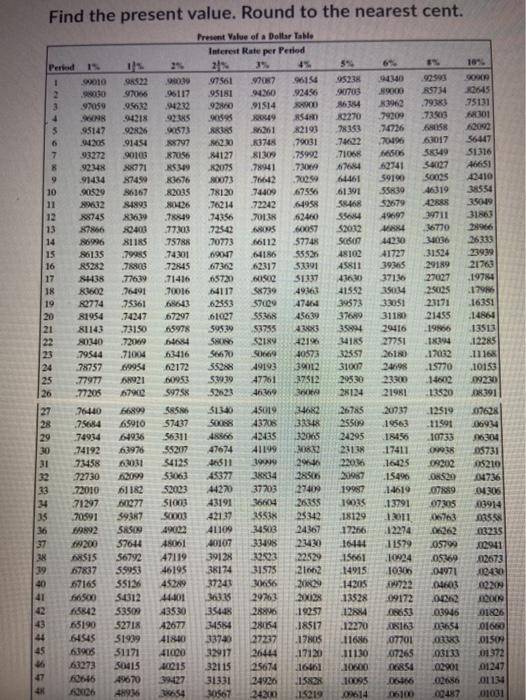 Solved Find the present value. Round to the nearest cent. | Chegg.com
