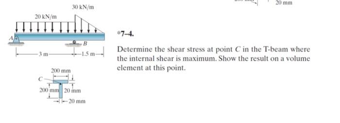 Solved Determine the shear stress at point C in the T-beam | Chegg.com
