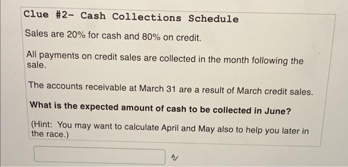 Solved Clue #2- Cash Collections Schedule Sales are 20% for | Chegg.com