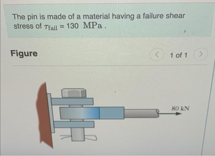 Solved The pin is made of a material having a failure shear | Chegg.com