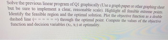 Solved Solve the previous linear program of Q1 graphically | Chegg.com