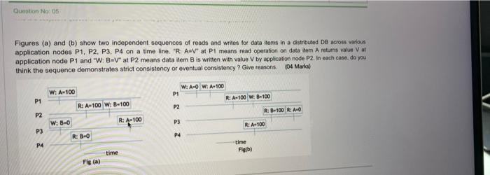 solved-question-no-06-figures-a-and-b-show-two-chegg