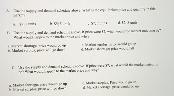 Solved 2. Consider The Supply And Demand Schedules Below To | Chegg.com