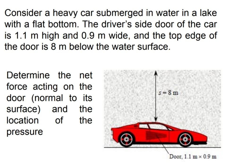 Solved Consider a heavy car submerged in water in a lake