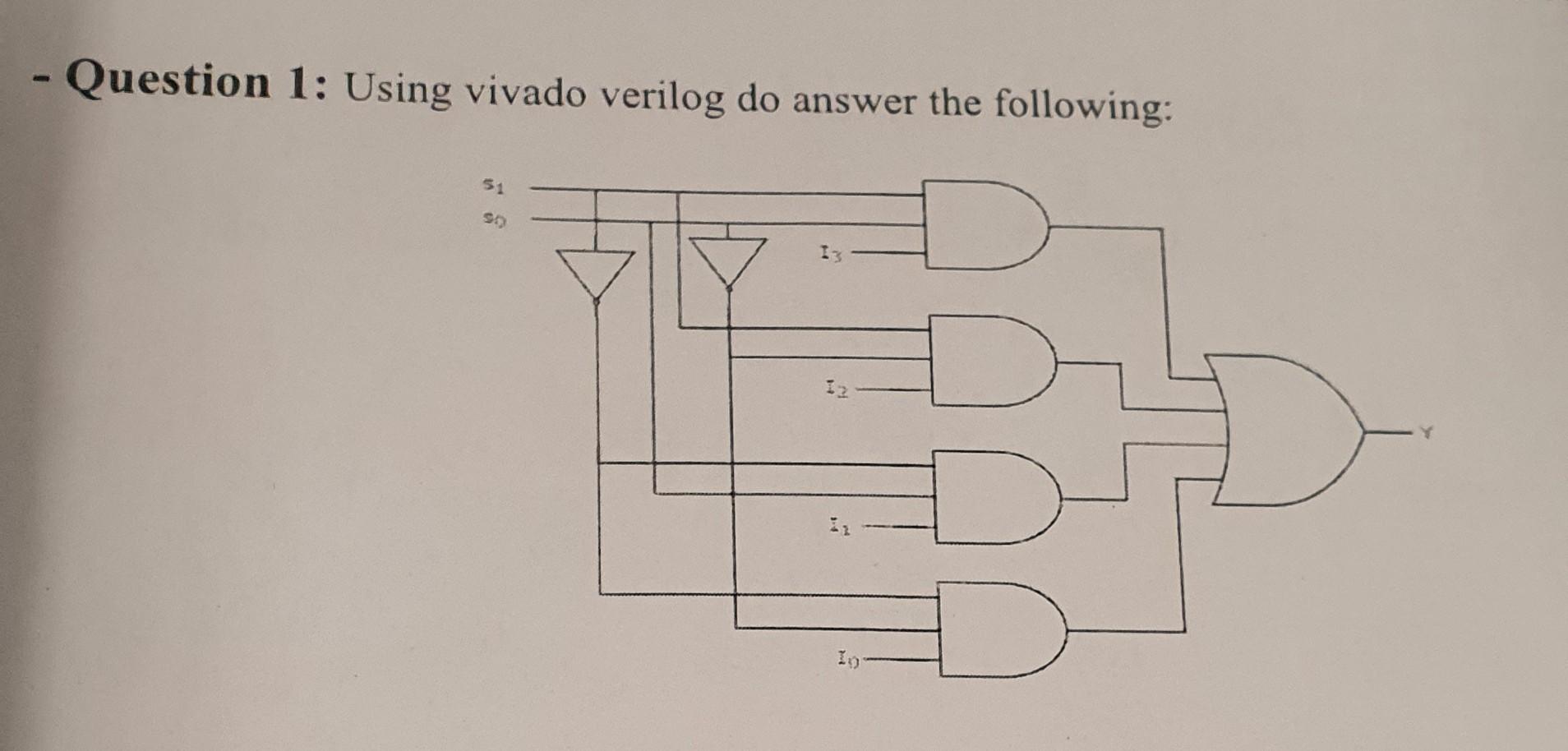 Solved - Question 1: Using vivado verilog do answer the | Chegg.com