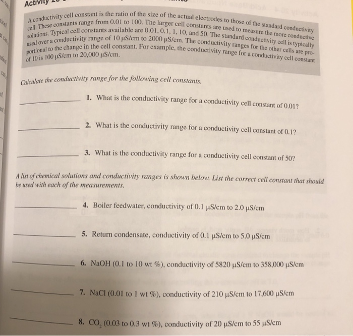 Solved ActivILY LUT A conductivity cell constant is the