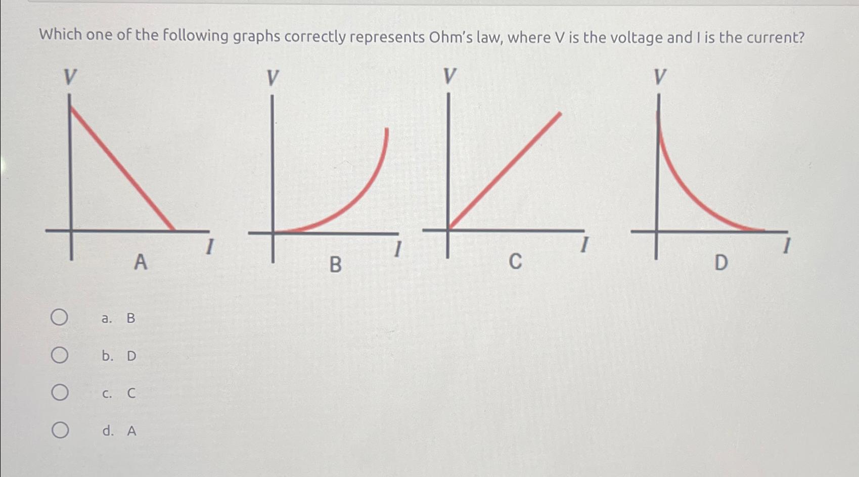 Solved Which One Of The Following Graphs Correctly | Chegg.com