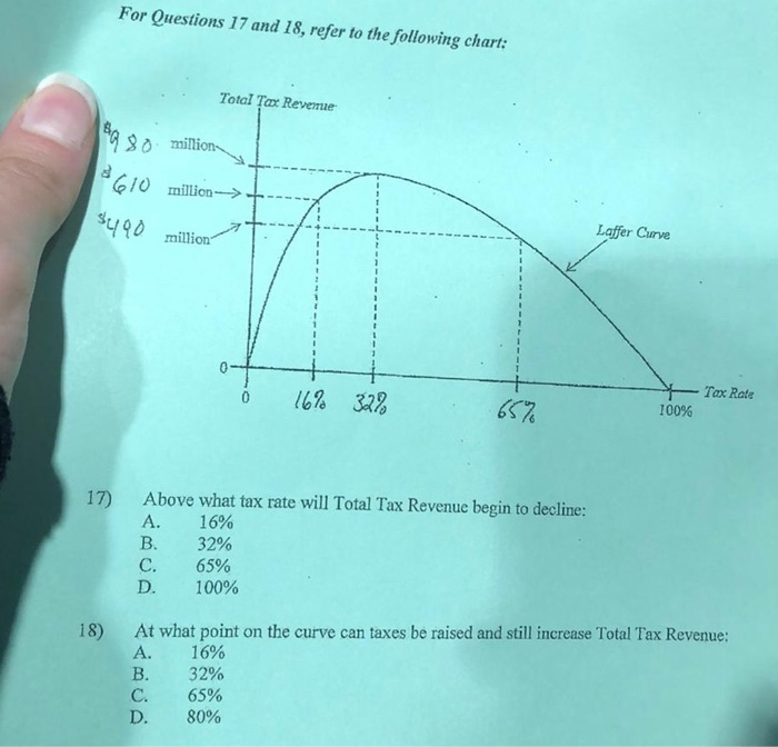 solved-for-questions-17-and-18-refer-to-the-following-chegg