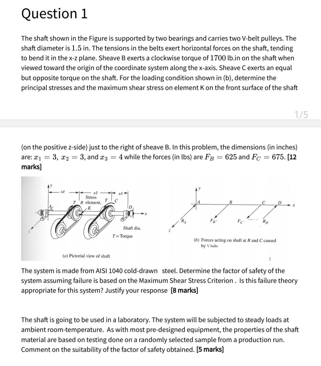 Solved Question 1 The shaft shown in the Figure is supported | Chegg.com