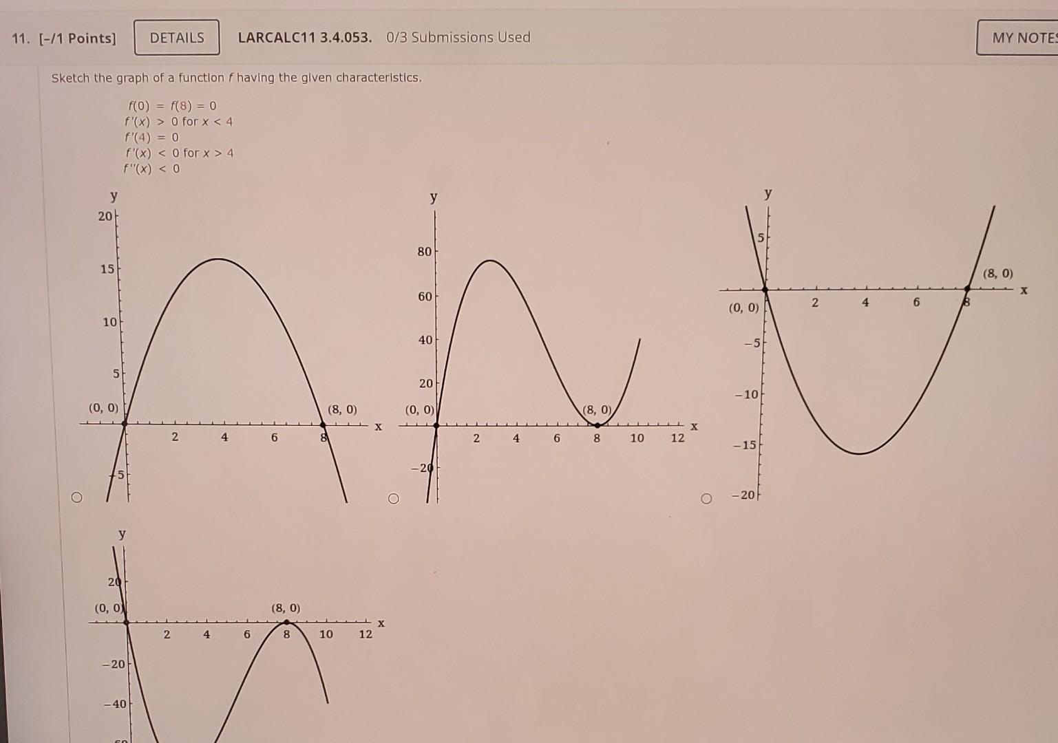 Solved Analyze and sketch a graph of the function. Find any | Chegg.com
