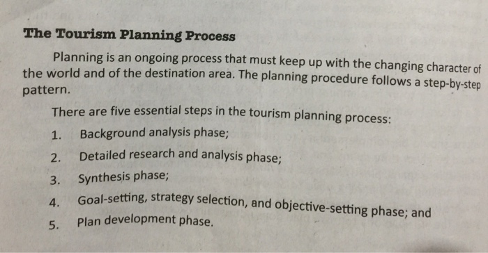 what is tourism planning process