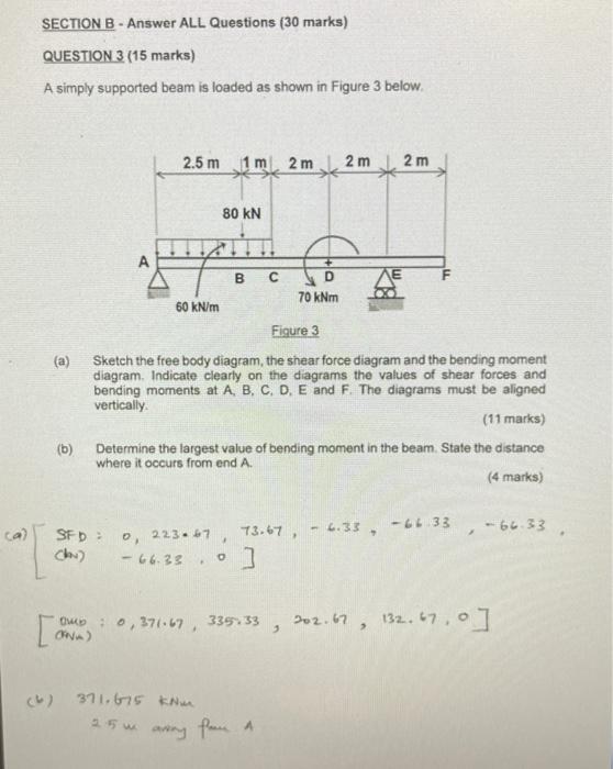 Solved SECTION B - Answer ALL Questions (30 Marks) QUESTION | Chegg.com