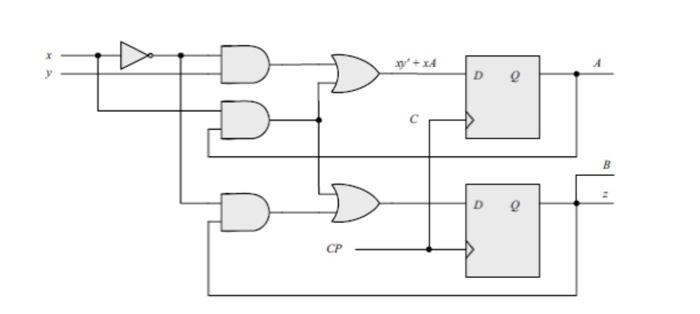 Solved Can you please solve this sequential by finding state | Chegg.com