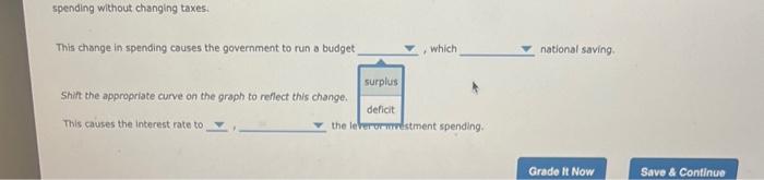 This change in spending causes the government to run a budget which national saving.
Shit the appropriate curve on the graph