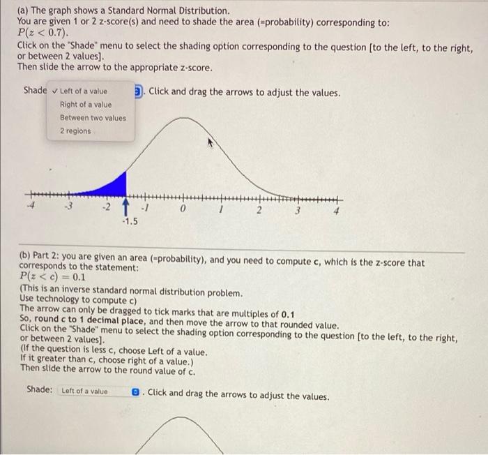 Solved (a) The graph shows a Standard Normal Distribution. | Chegg.com