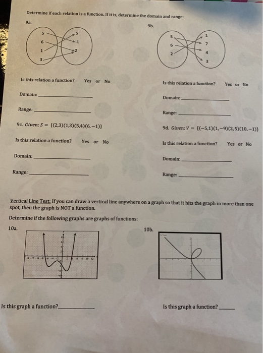 Solved Determine If Each Relation Is A Function If It Is Chegg Com