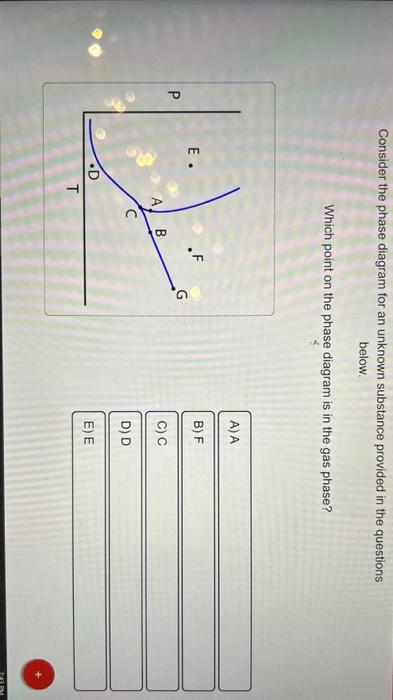 Solved Consider the phase diagram for an unknown substance | Chegg.com