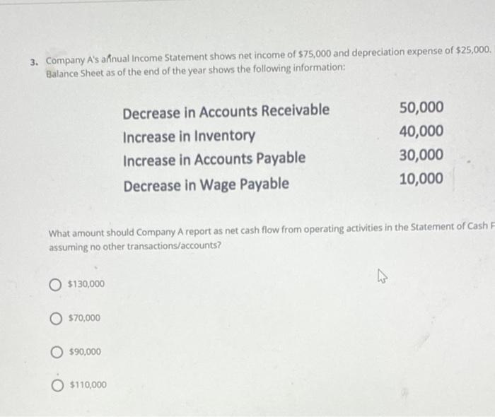 Which Financial Statement Shows Net Worth