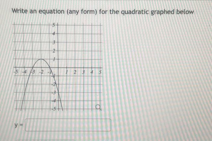 Solved Write an equation (any form) for the quadratic | Chegg.com