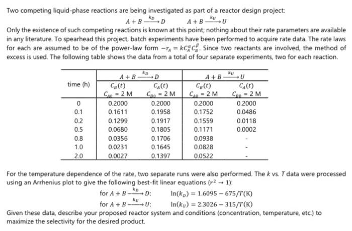 Solved Only the existence of such competing reactions is | Chegg.com
