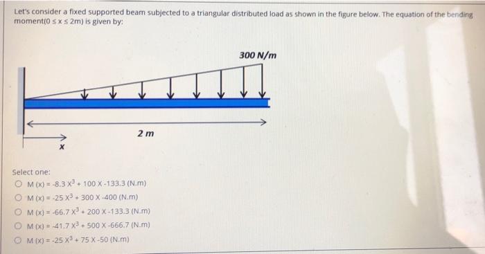 Solved Let's consider a fixed supported beam subjected to a | Chegg.com