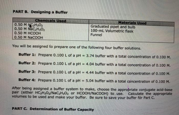 Solved PART B. Designing a Buffer Chemicals Used 0.50 M | Chegg.com