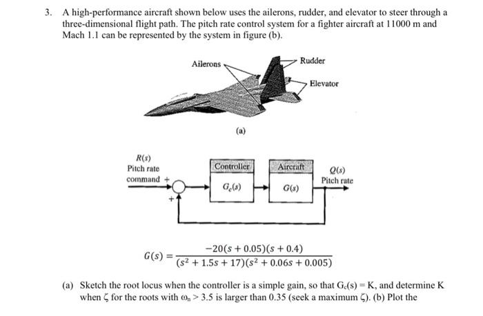 3. A high-performance aircraft shown below uses the | Chegg.com