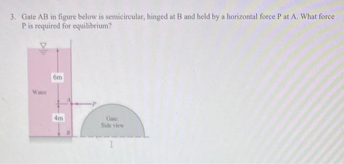 Solved 3. Gate AB In Figure Below Is Semicircular, Hinged At | Chegg.com