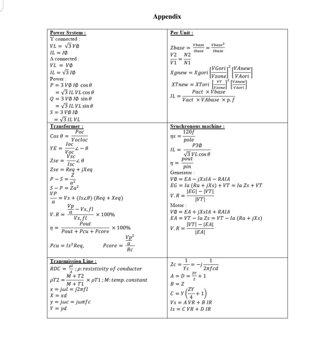 Solved QUESTION 2 (a) The three-phase power and line-line | Chegg.com