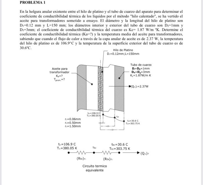 PROBLEMA 1 En la holgura anular existente entre el hilo de platino y el tubo de cuarzo del aparato para determinar el coefici