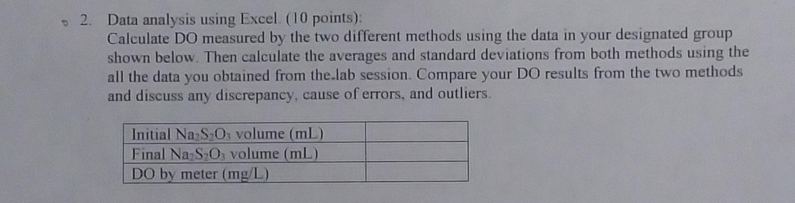 Solved Download the DO Worksheet and answer all questions | Chegg.com