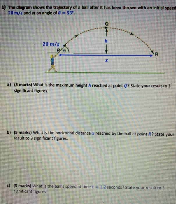 Solved 1) The diagram shows the trajectory of a ball after | Chegg.com