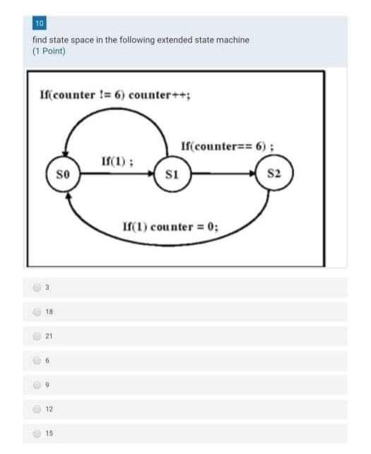 Solved 10 find state space in the following extended state | Chegg.com