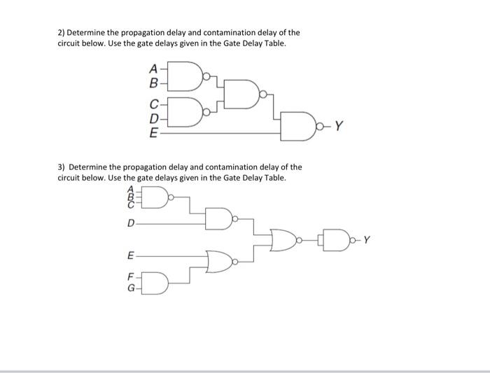 Solved 2) Determine the propagation delay and contamination | Chegg.com