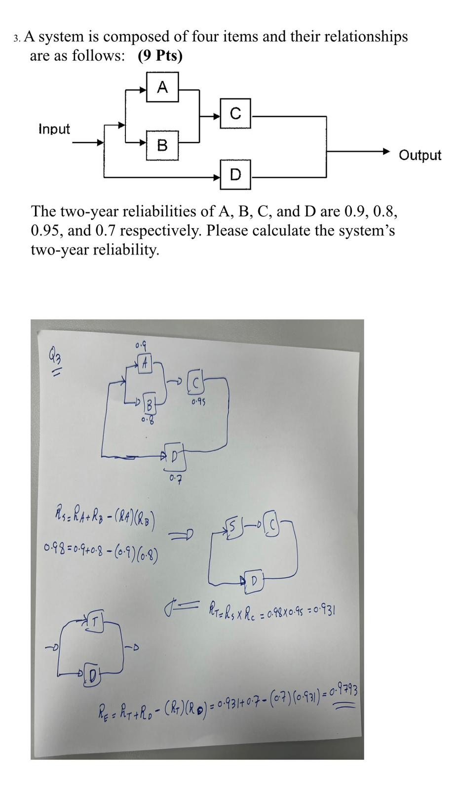 Solved A system is composed of four items and their | Chegg.com